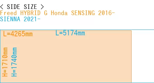 #Freed HYBRID G Honda SENSING 2016- + SIENNA 2021-